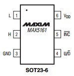 原装  MAX5161MEZT MAX5161NEZT MAX5161LEZT 请询价