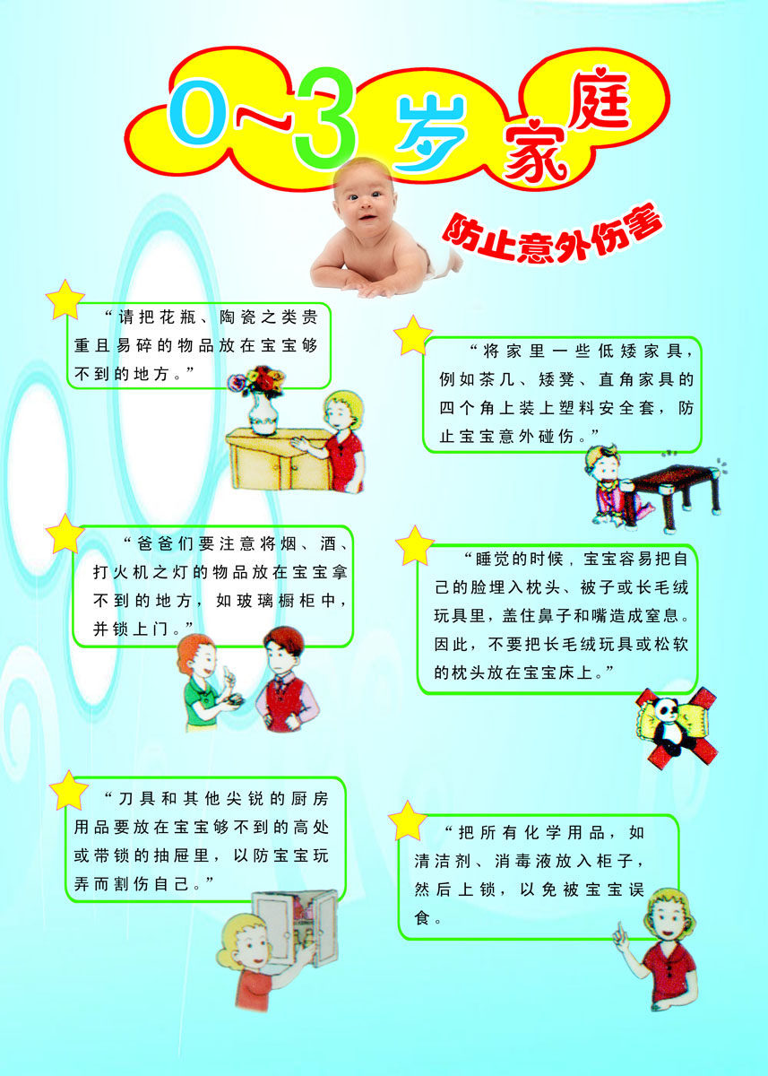 海报印制210展板4216新生儿婴儿宝宝0-3岁家庭护理防止意外伤害