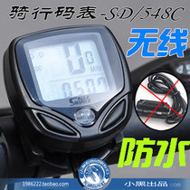 Tableau de bord vélo - Ref 2424914 Image 1