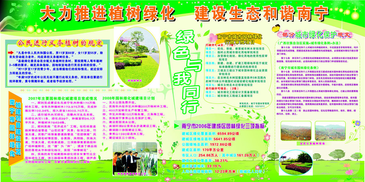 589海报印制海报展板素材125保护环境公益宣传栏