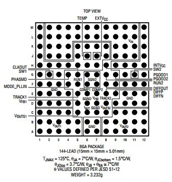 原装  LTM4620AEY LTM4620AIY LTM4620AY LTM4620A BGA现货