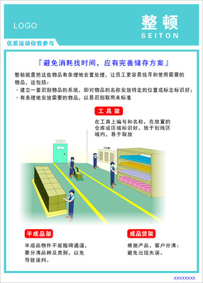 612海报印制海报展板素材64企业6S管理之整顿文化