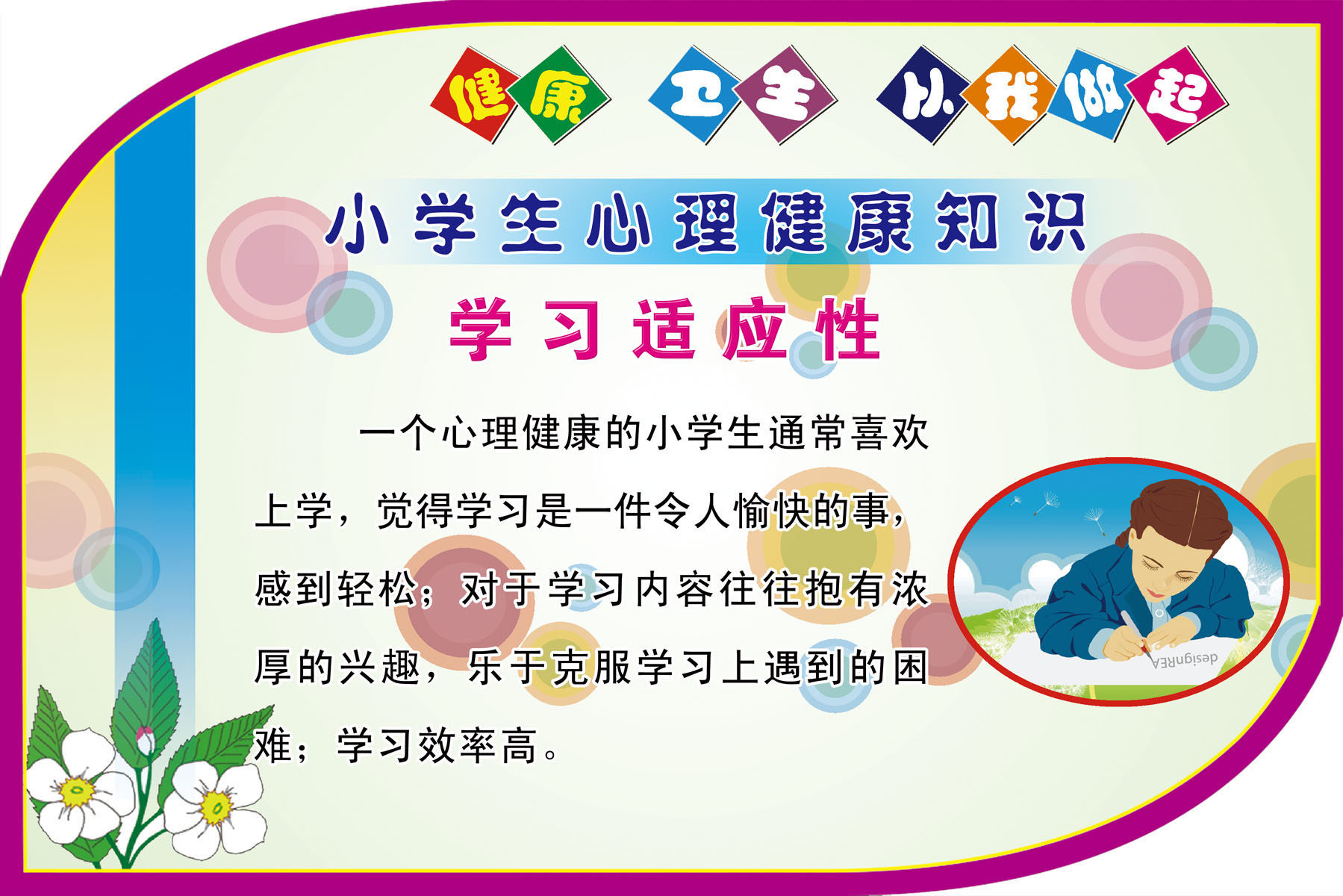 581海报印制海报展板素材401小学生心理健康知识文化学习适应性