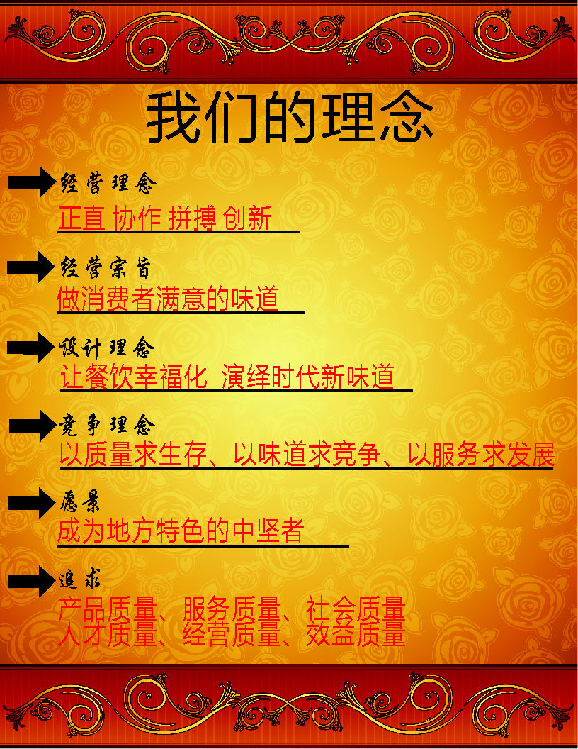 636海报印制海报展板素材213公司文化餐饮理念