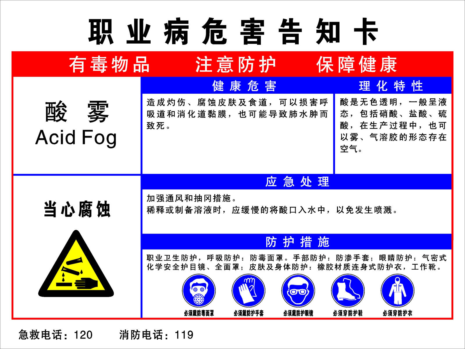 海报印制351职业病展板素材81职业病危害告知卡 酸雾cdr