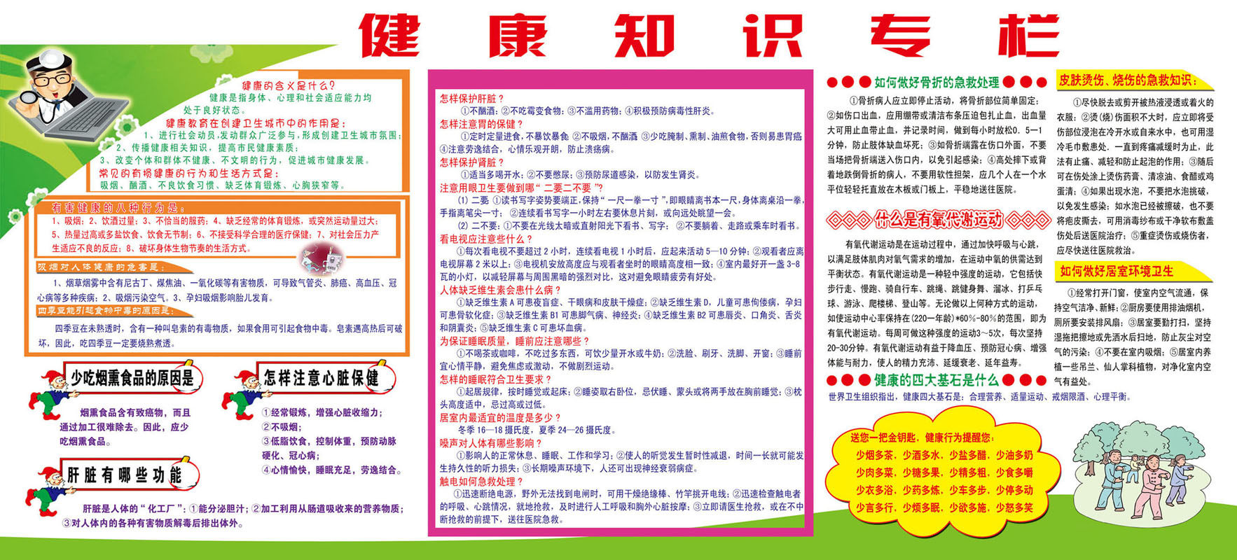 海报印制667展板素材157健康知识专栏