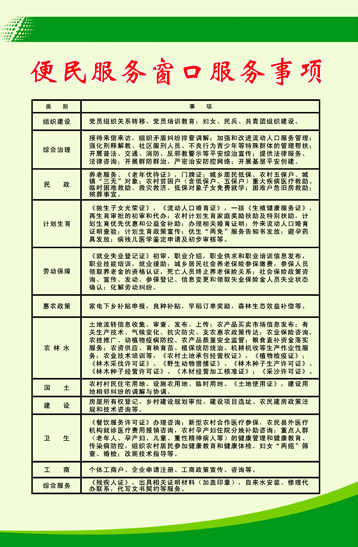 613海报印制海报展板素材757社会服务便民服务窗口服务事项