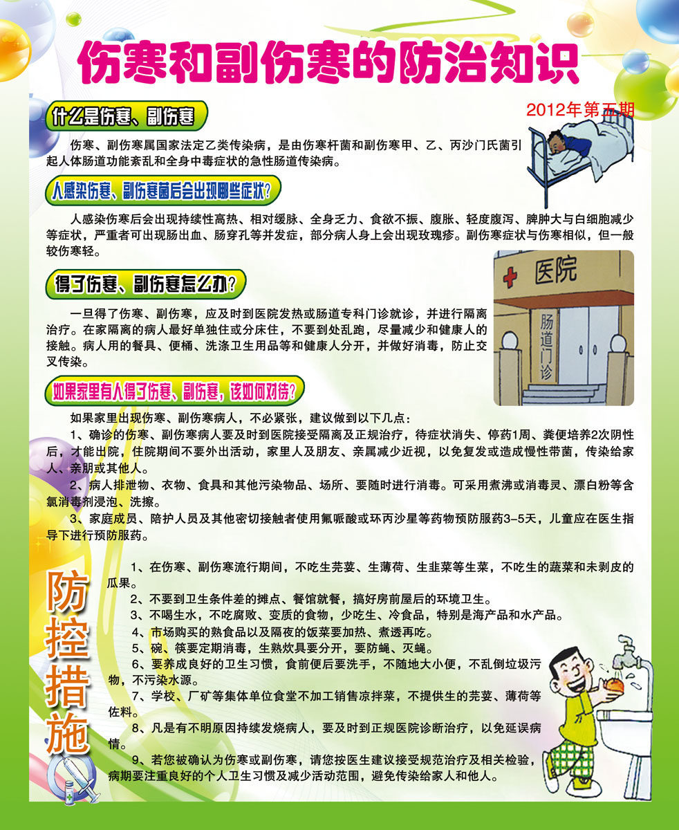 600海报印制海报展板素材102健康教育伤寒和副伤寒的知识