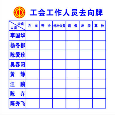 646海报印制海报展板素材496工会职工服务中心工作人员去向牌