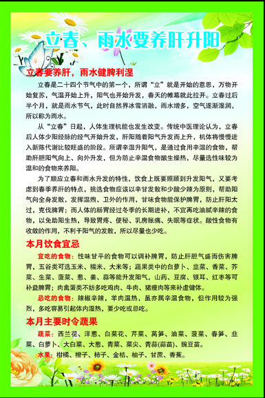 649海报印制定制展板素材244十二节气知识立春雨水要养肝升阳