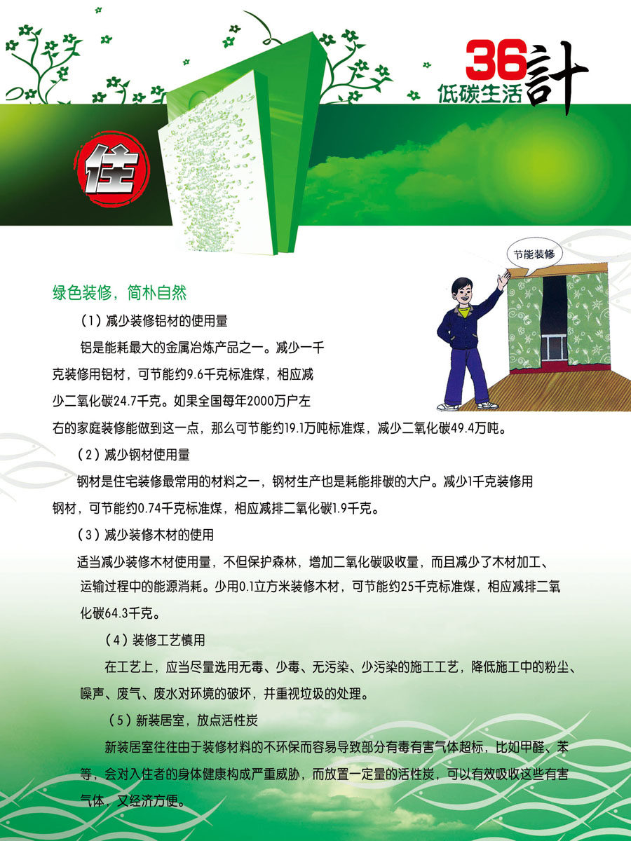 海报印制208展板素材制作985 低碳生活36计绿色装修简朴自然