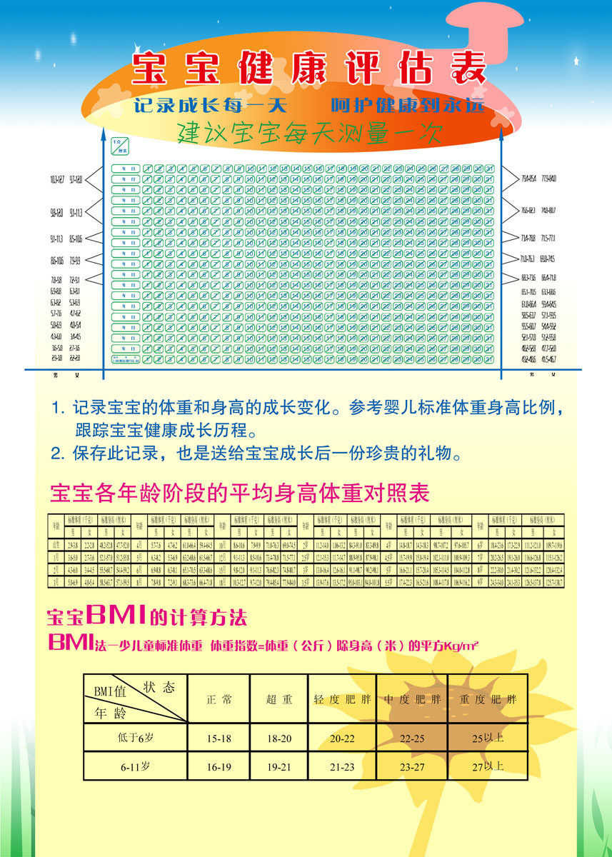 653海报印制定制展板素材505宝宝健康评估表
