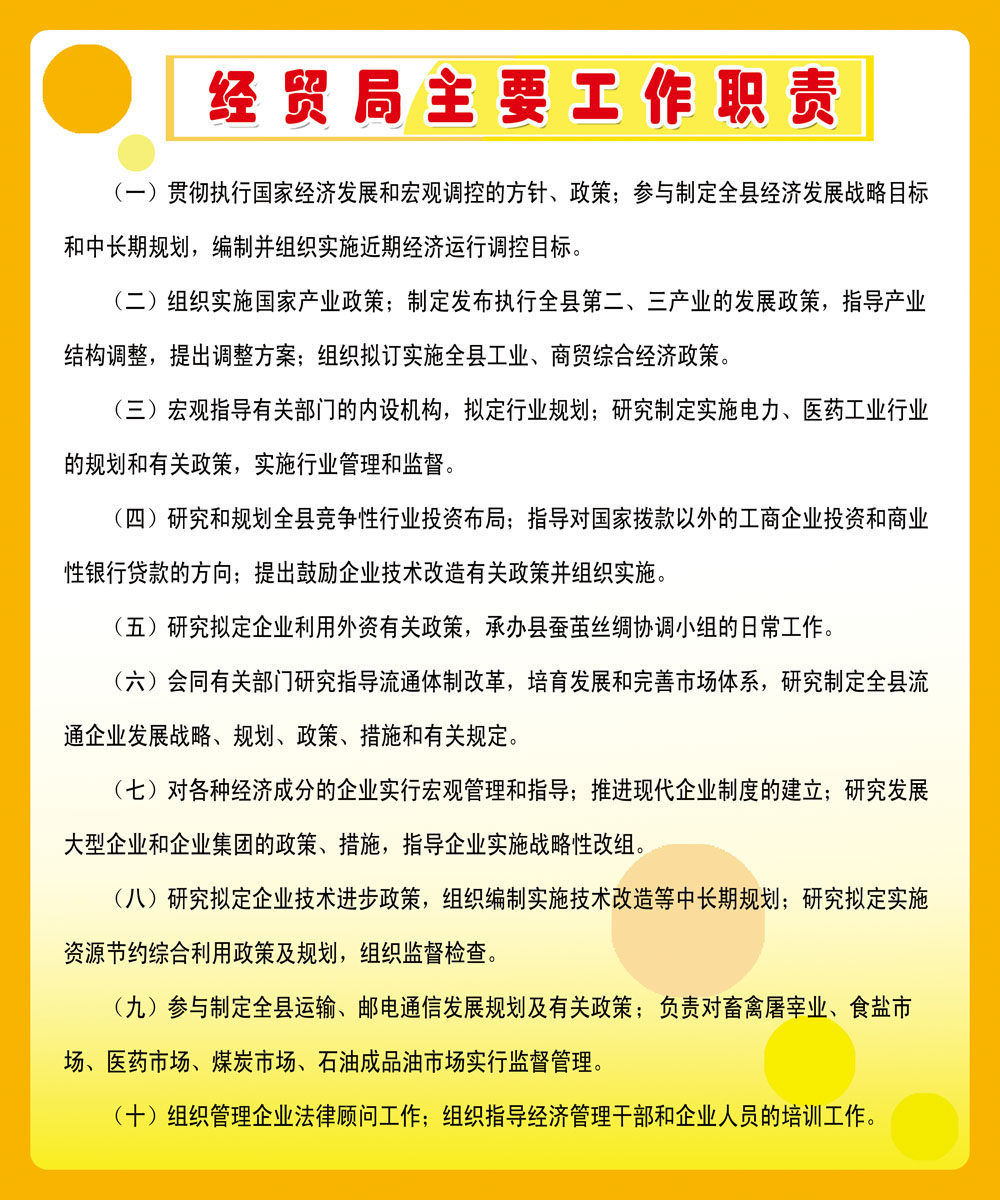 605海报印制海报展板素材811经贸主要工作职责版面