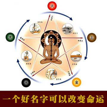 Bracelet de cheville Femme en Nacre - Ref 3102420 Image 8