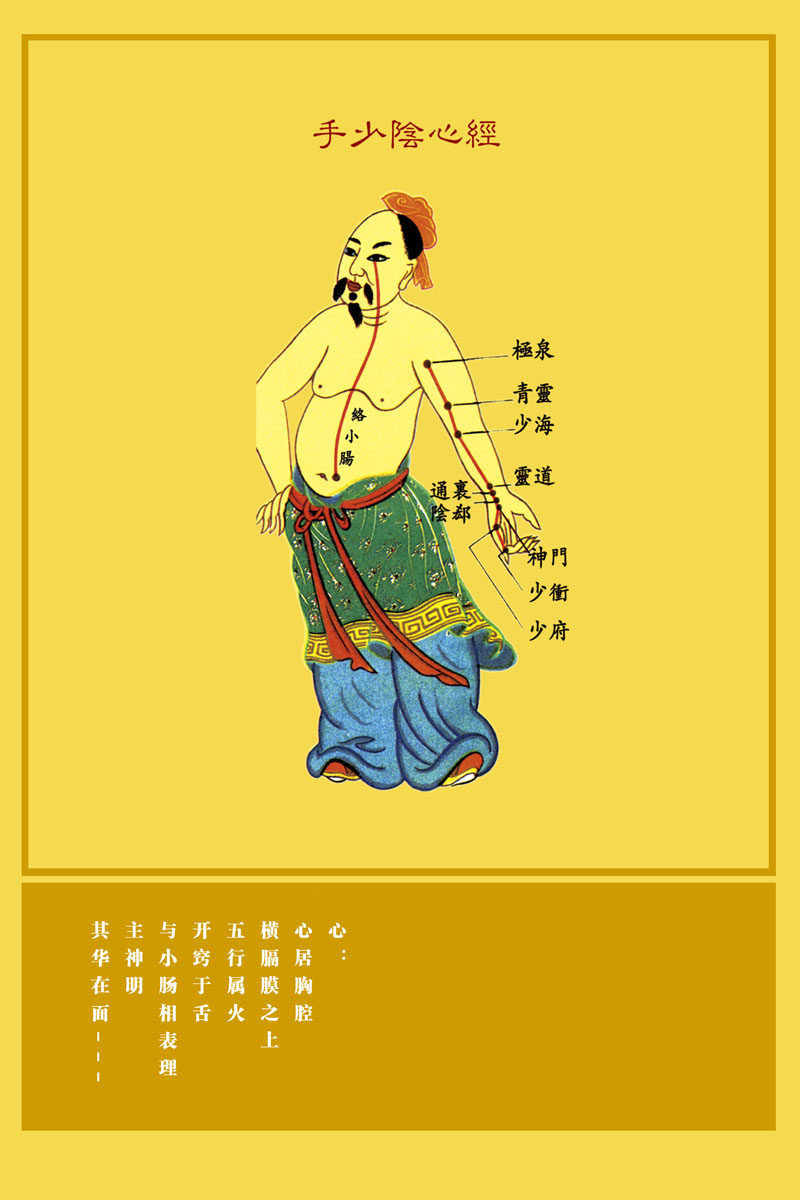 577海报印制海报展板素材52,中医精油针灸手少阴心经
