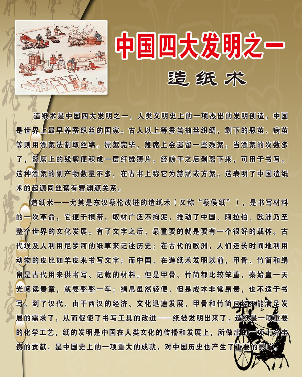 651海报印制定制展板素材54中国四大发明 造纸术