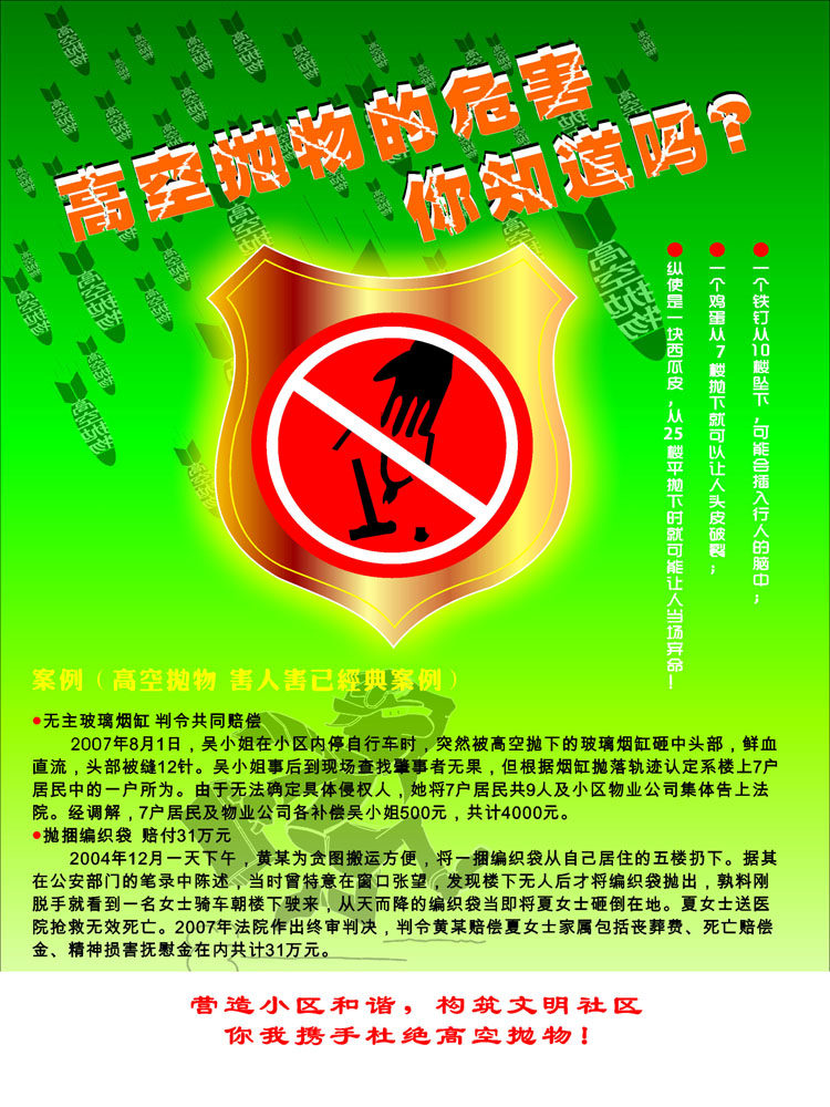 589海报印制海报展板素材981高空抛物的危害社区