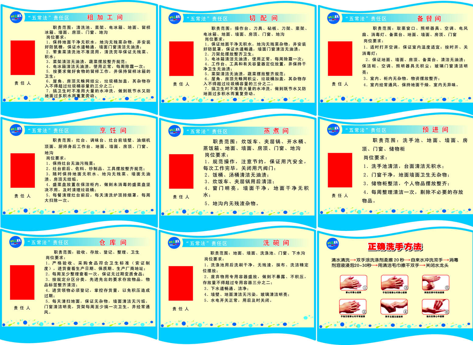 592海报印制海报展板素材638学校食堂五常法制度