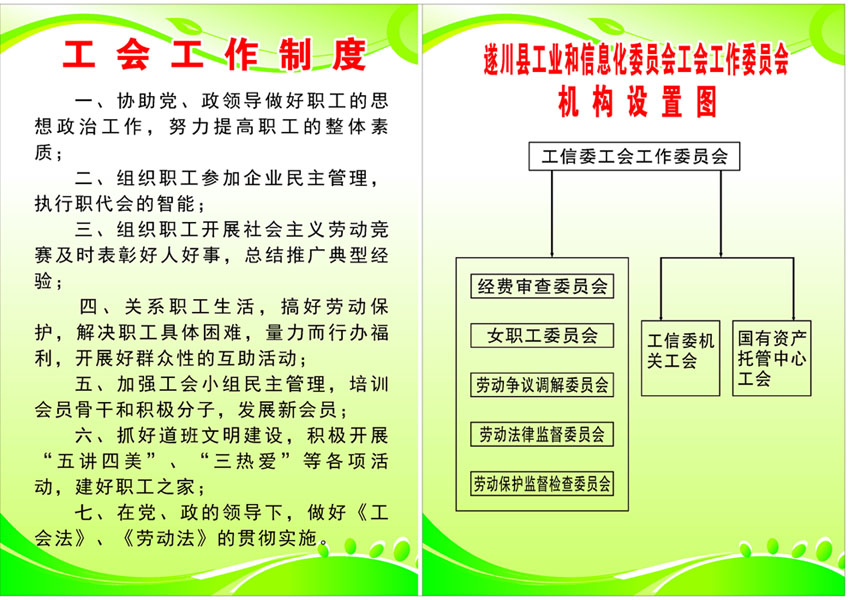 海报印制664展板素材511工贸委工作制度机构设置图