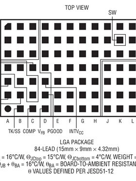 进口原装  LTM4618EV LTM4618IV LTM4618V LTM4618 LGA 现货