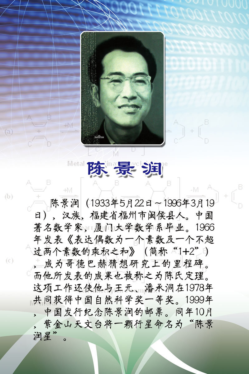 706海报印制展板写真喷绘593学校班级教室名人陈景润简介挂画