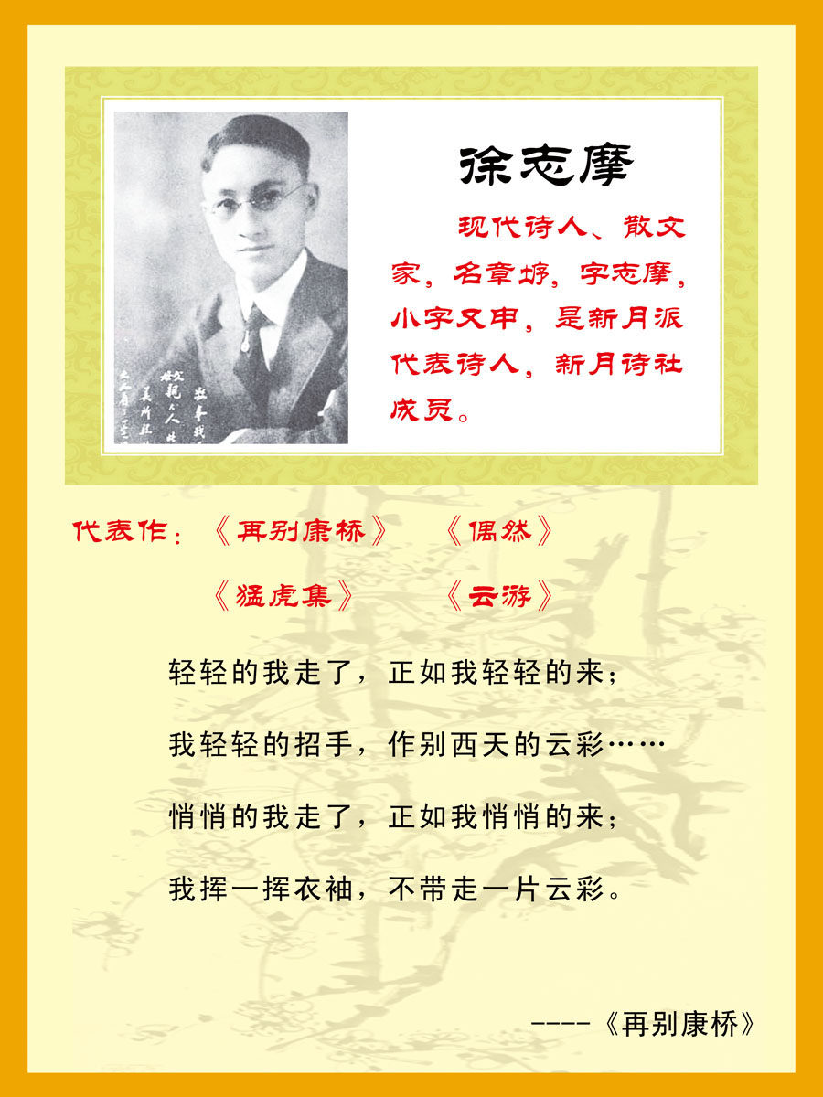 572海报印制海报展板素材155徐志摩简介绍