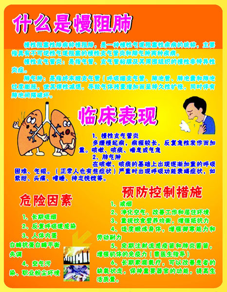 649海报印制定制展板素材961幼儿园慢阻肺临床表现防措施因素