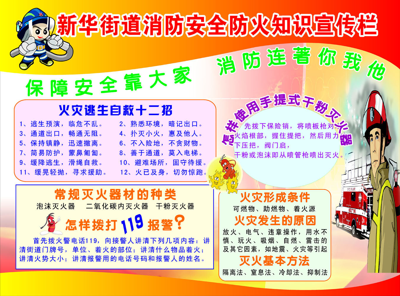 588海报印制海报展板素材954街道消防安全防火知识宣传栏