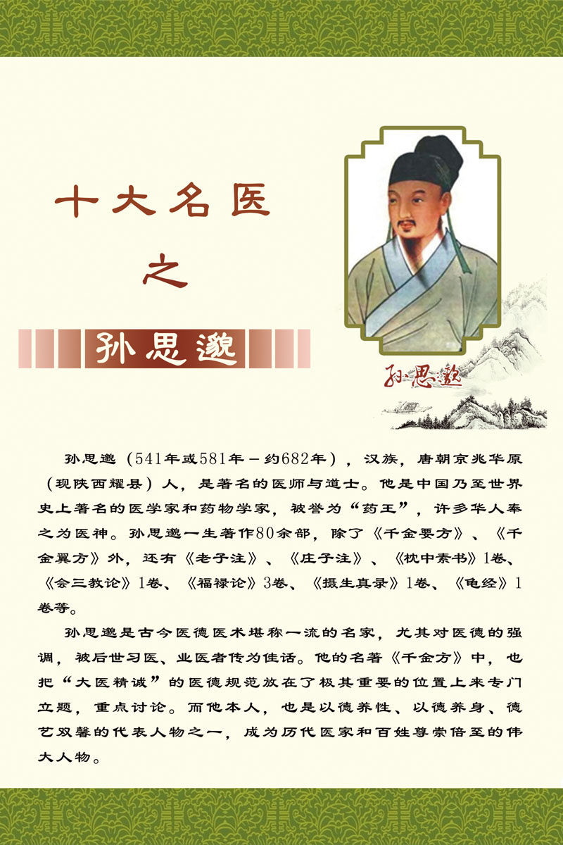659海报印制展板素材238古代十大名医 孙思邈简介