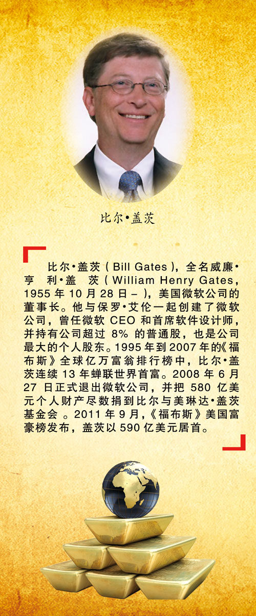海报印制540设计展板素材1376校园文化 微软比尔盖茨简介设计