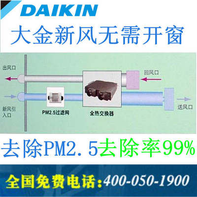 大金新风系统新风机全热交换器 去除PM2.5去除率99% 大金IAQ150GP