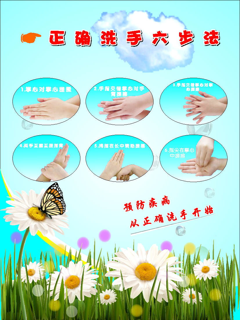 702海报印制展板写真喷绘贴纸素材384洗手六步法海报印制