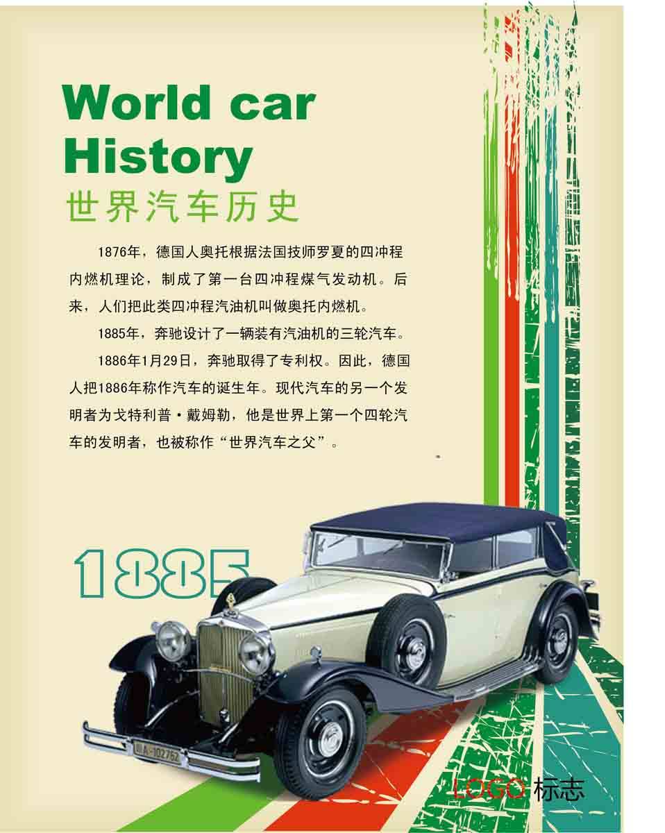 海报印制301素材发展史海报展板25老爷车 汽车历史1