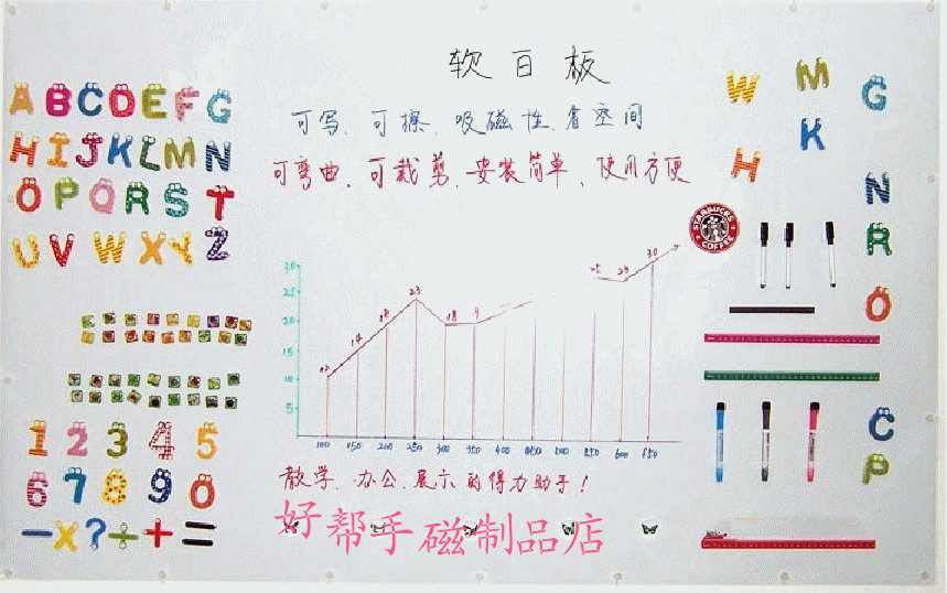自粘照片墙环保无毒软白板包邮