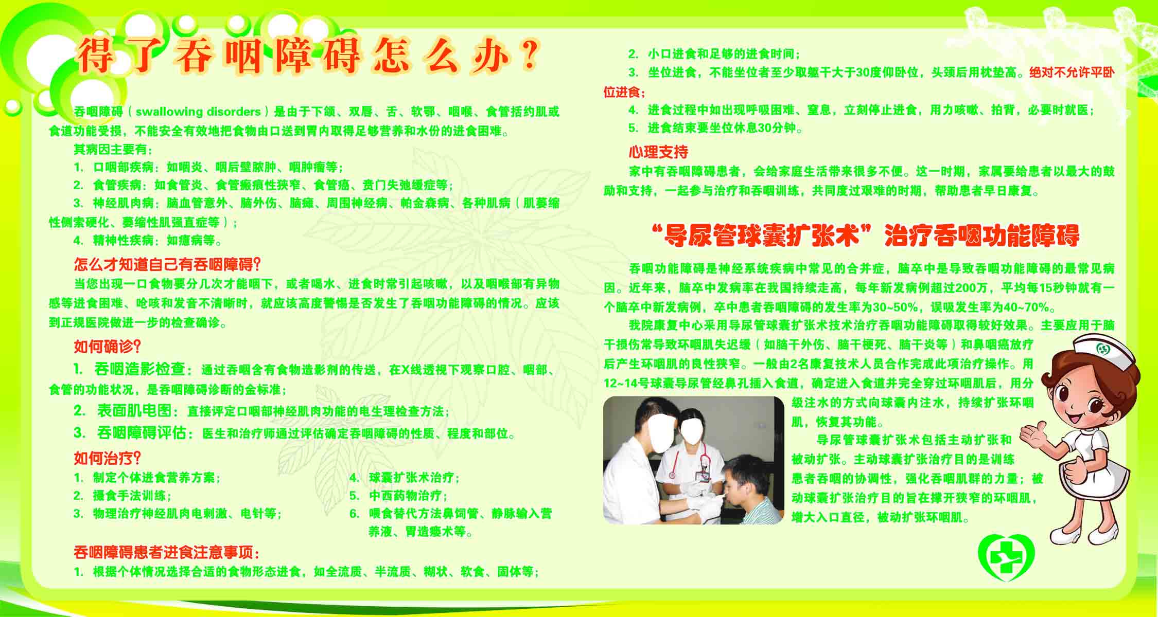 海报印制209海报展板素材(制作)3096吞咽障碍宣传栏