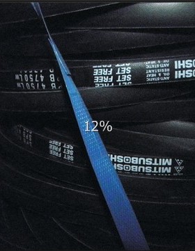 SPB4370LW|SPB4433LW进口三角带SPB4500LW耐高温风机空调机皮带