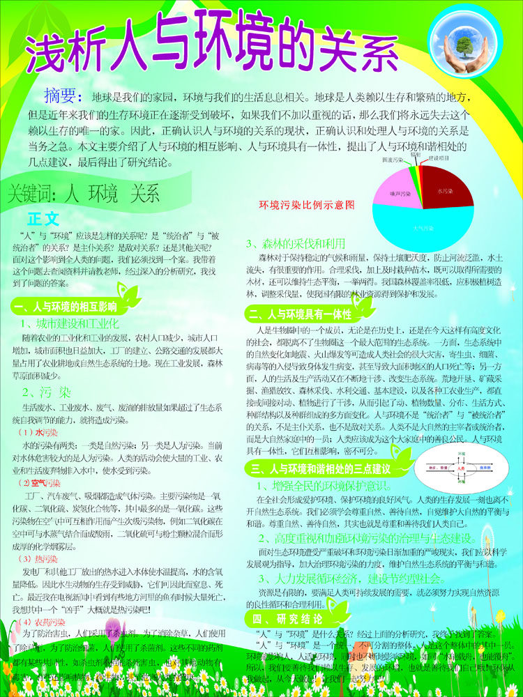 海报印制664展板素材669浅析人环境关系污染森林采伐使用