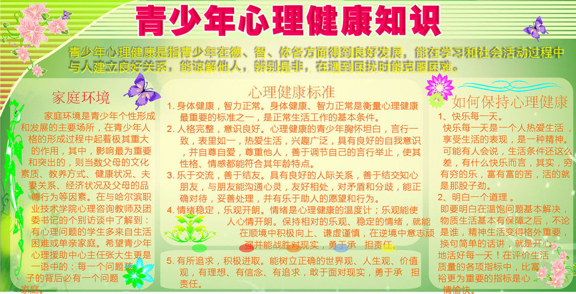 602海报印制海报展板素材967青少年心理健康知识(1)