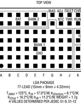 原装  LTM8062EV LTM8062IV LTM8062AEV LTM8062AIV