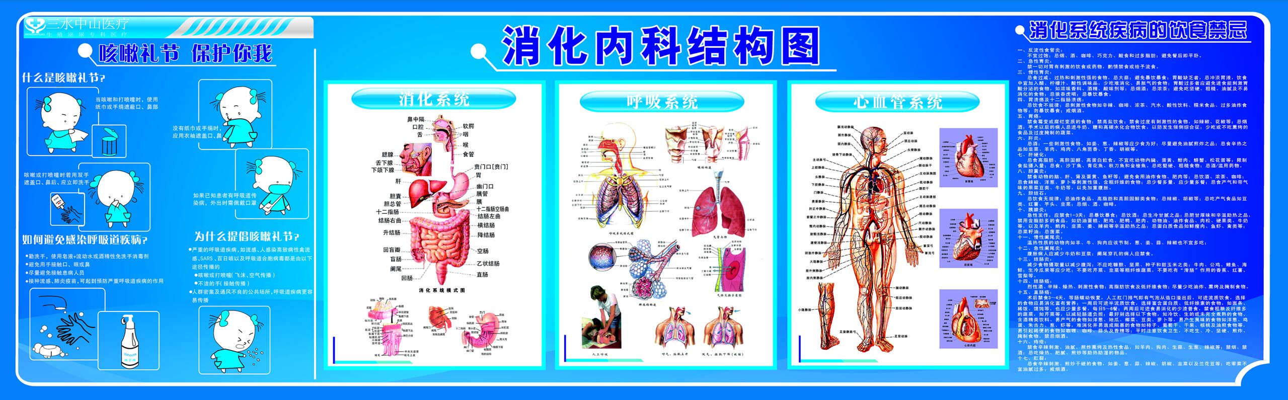 646海报印制海报展板素材248医院消化内科结构图系统疾病饮食禁忌