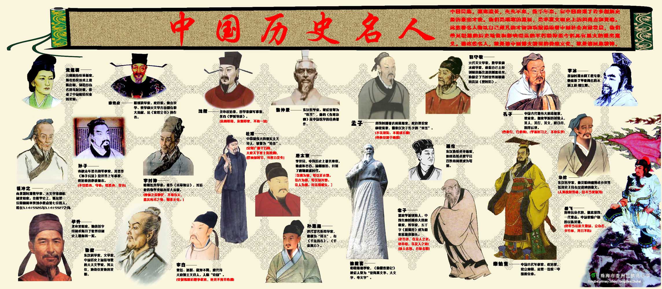 572海报印制海报展板素材3中国历史名人