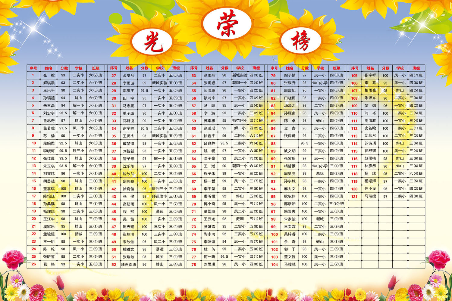 海报印制327榜海报展板素材42小学成绩光荣榜