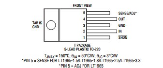 原装  LT1965ET-3.3 LT1965ET-3.3 LT1965-3.3 TO263现货