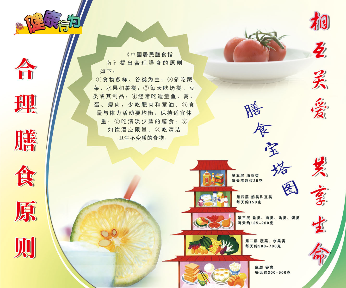 海报印制210海报展板素材(制作)6815合理膳食原则膳食宝塔图