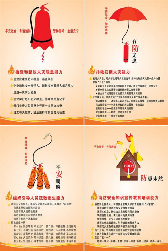 消防安全管理标语挂图/消防安全四个能力建设/企业防火标语宣传画