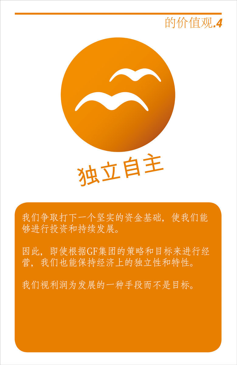 566海报印制海报展板素材189价值观独立自主