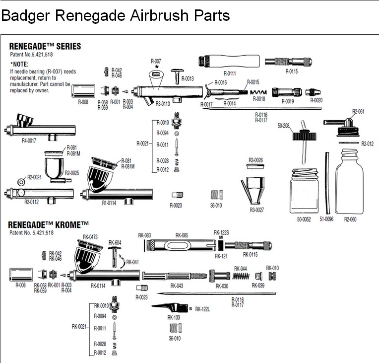 美国伯爵badger配件零件喷笔