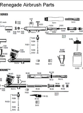 美国伯爵Badger喷笔配件airbrush Renegade RK1 R1V R2S R3R R4VJ