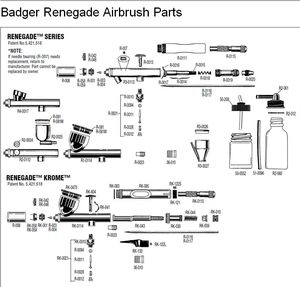 美国伯爵Badger喷笔配件airbrush Renegade RK1 R1V R2S R3R R4VJ