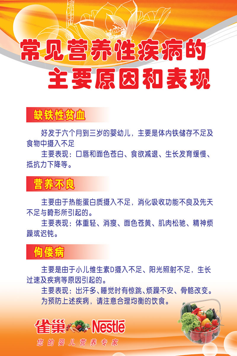 海报印制316婴儿海报展板素材154常见营养性疾病的主要原因和表现